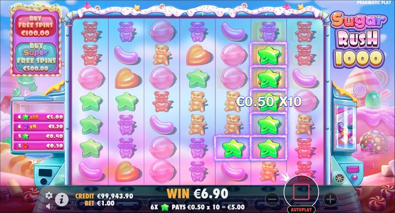 Sugar Thrill Port Testimonial - 96% RTP, Free Spins + Rewards! Sugar Thrill Port Testimonial - 96% RTP, Free Spins + Rewards!